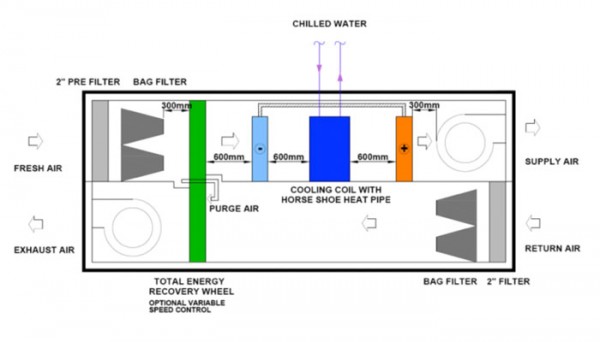 MainImage_Diagram1