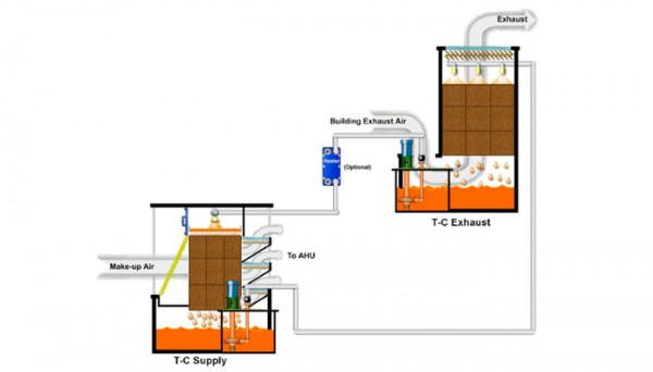 MainImage_Diagram2