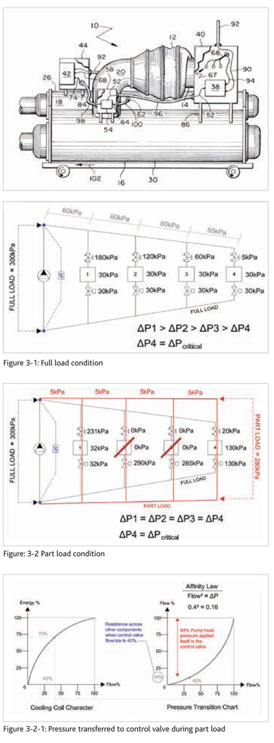 aug2014-focus-valves03