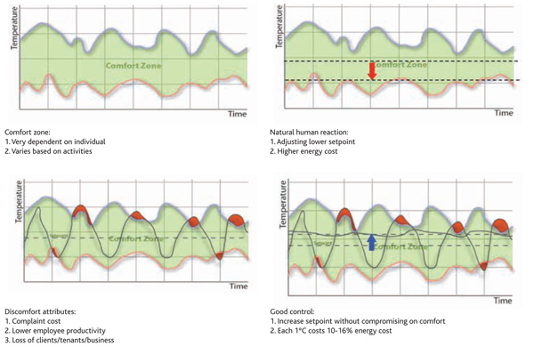 aug2014-focus-valves06