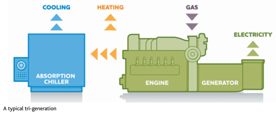 mar2014-processcooling10