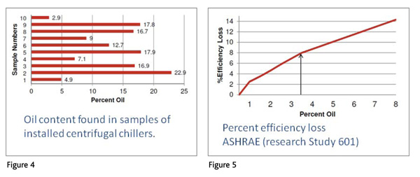 nov2013-persp-chillers02