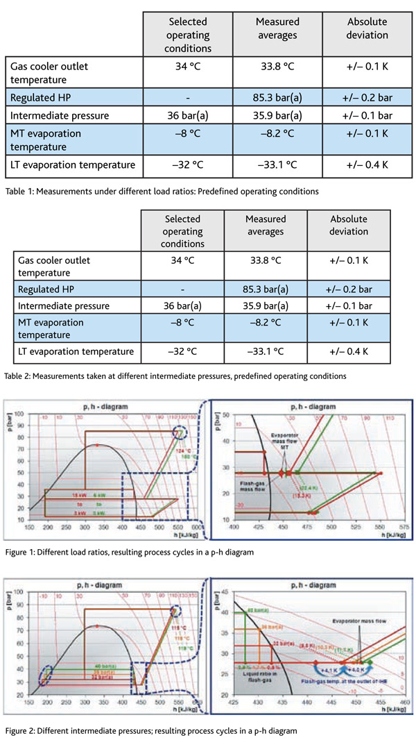 oct2013-referencep02